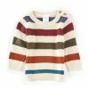 Budget π Starting Out Baby Boys 3-24 Months Striped Pullover π 1 Budget π Starting Out Baby Boys 3-24 Months Striped Pullover π -Starting Out shop unnamed file 239