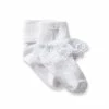 Top 10 π€© Starting Out 2-Pack Lace Trimmed Christening 𧦠Socks White β 1 Top 10 π€© Starting Out 2-Pack Lace Trimmed Christening 𧦠Socks White β -Starting Out shop unnamed file 306
